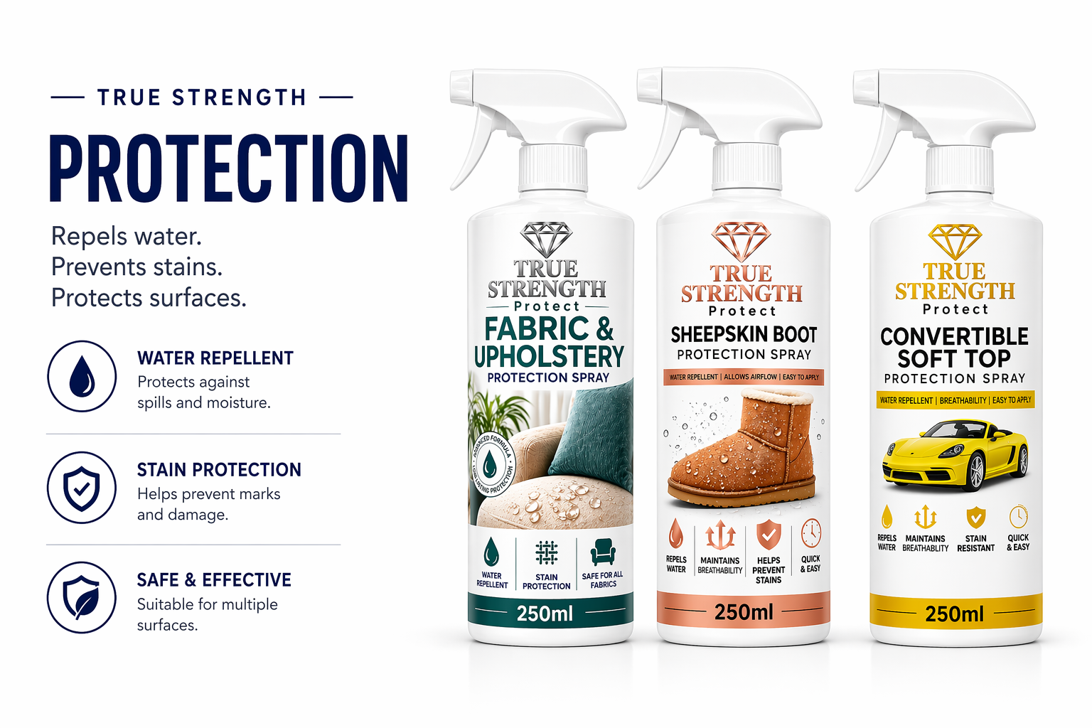 Protection Spray
